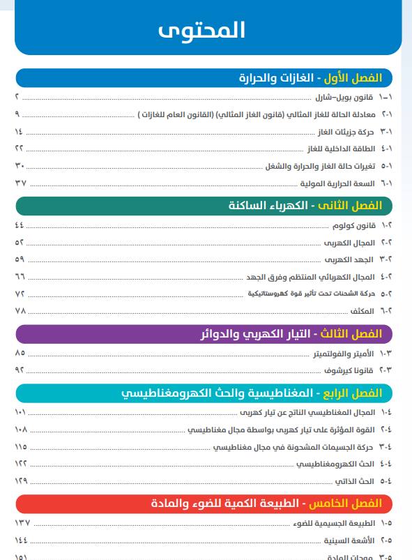 منهج الفيزياء تانية بكالوريا 2026-2027.. رابط تحمي منهج الفيزياء تانية بكالوريا 2026-2027.. رابط تحمي